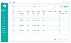 培訓機構管理系統可以協助培訓機構辦公