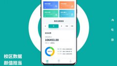 藝步學(xué)校管理系統(tǒng)具有決策分析能力