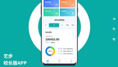 藝術(shù)培訓(xùn)學(xué)校精細(xì)化管理使用藝步培訓(xùn)學(xué)校管理系統(tǒng)