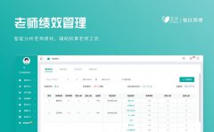 使用培訓機構管理系統輕松管理多校區