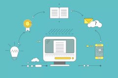 校長必讀丨如何把公開課簽單率做到100%