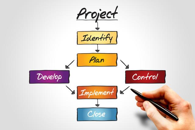 校外培訓(xùn)機(jī)構(gòu)復(fù)課需要申請哪些流程？