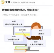 你真的知道怎么在教育行業做服務嗎？