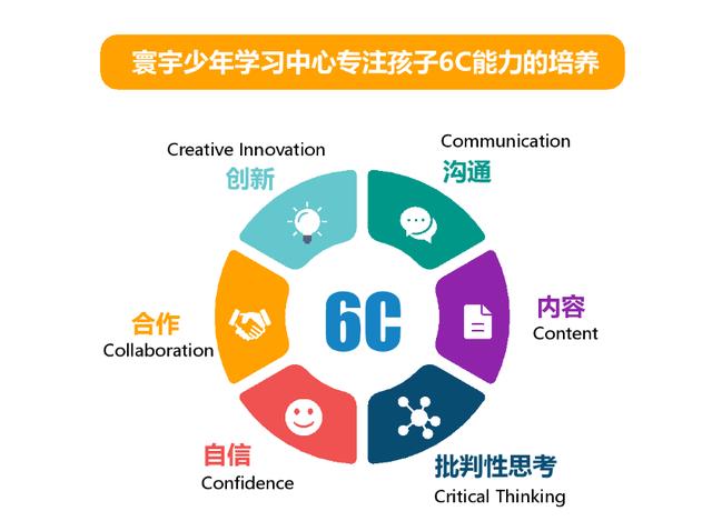 疫情下的教育培訓經:短期壓力在所難免,長期向好趨勢不變
