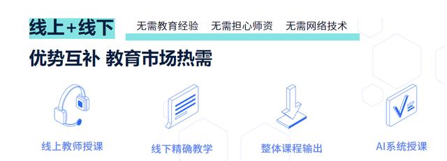 疫情下的教育培訓經:短期壓力在所難免,長期向好趨勢不變