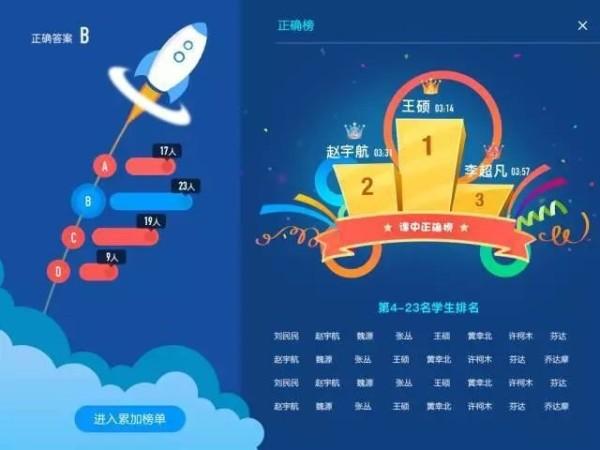 這家培訓機構如何做到一次家長會秋季班就爆滿的？