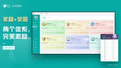 一人雙分激勵體系，助力機構品牌曝光