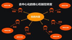 9招幫助培訓(xùn)機構(gòu)提高機構(gòu)暑秋續(xù)費率